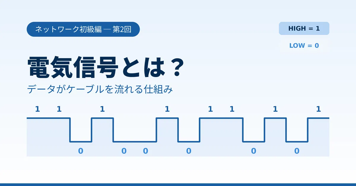 Featured image of post 電気信号とは？データがケーブルを流れる仕組みをやさしく解説