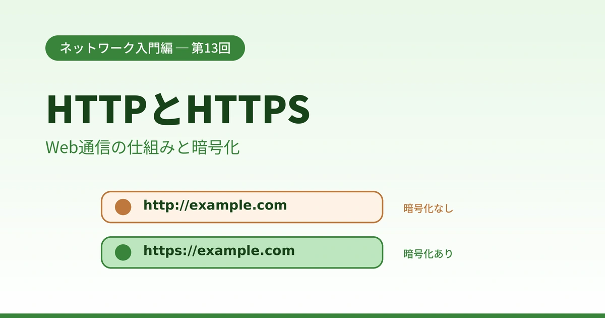 Featured image of post 【超初心者向け】HTTPとHTTPSとは何か？Web通信の仕組みと暗号化をやさしく解説