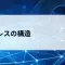 IPアドレスの構造──ネットワーク部とホスト部を理解する【第20回】