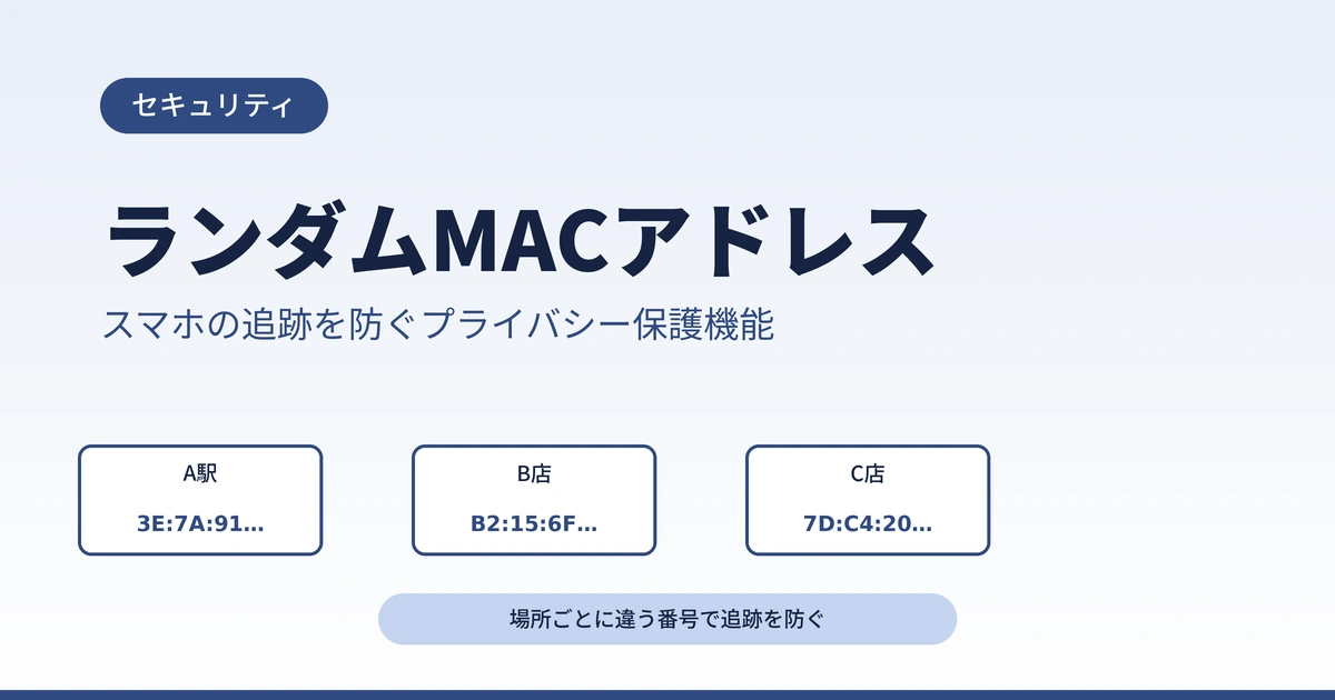 Featured image of post ランダムMACアドレスとは？スマホの追跡を防ぐプライバシー保護機能を解説