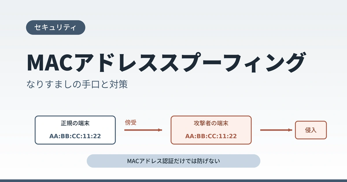 Featured image of post MACアドレススプーフィングとは？なりすましの手口と対策をやさしく解説