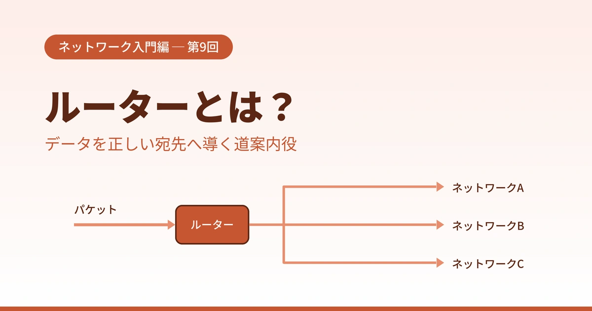 Featured image of post 【超初心者向け】ルーターとは何か？役割と仕組みをイメージで理解しよう