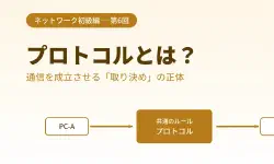Featured image of post プロトコルとは？通信の取り決めをやさしく解説